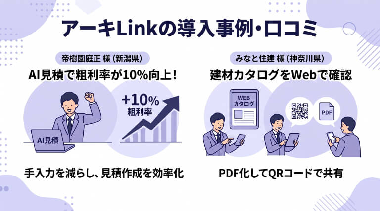 アーキLinkの導入事例・口コミ