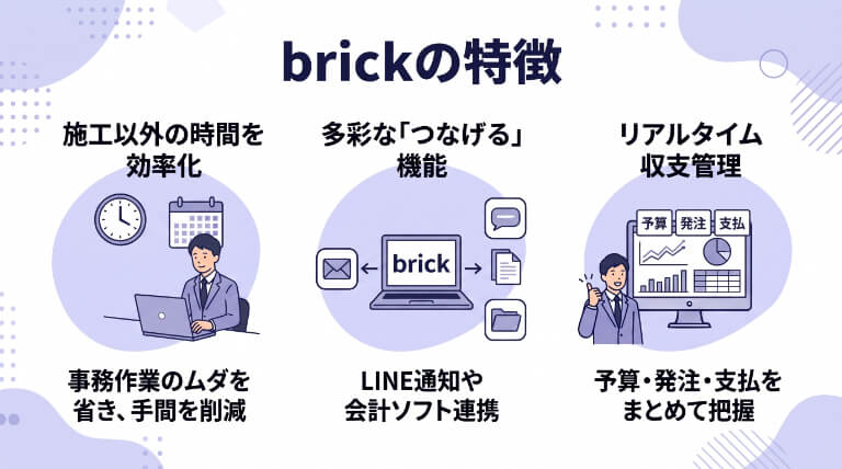 brickの特徴