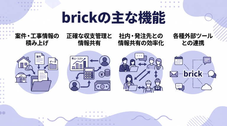 brickの主な機能