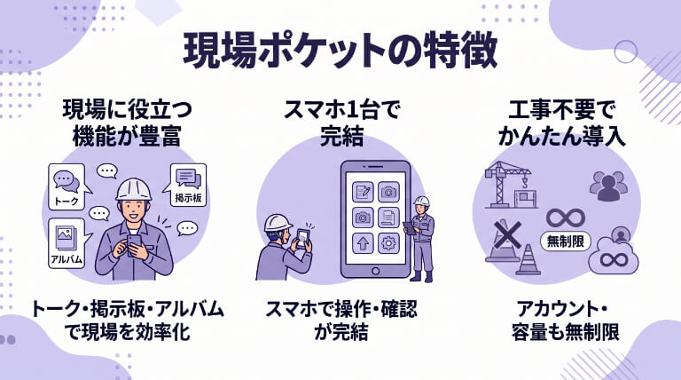 現場ポケットの特徴