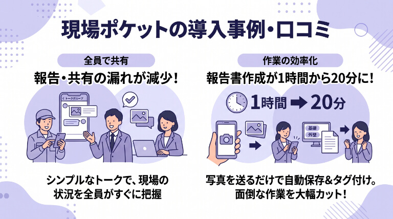 現場ポケットの導入事例・口コミ