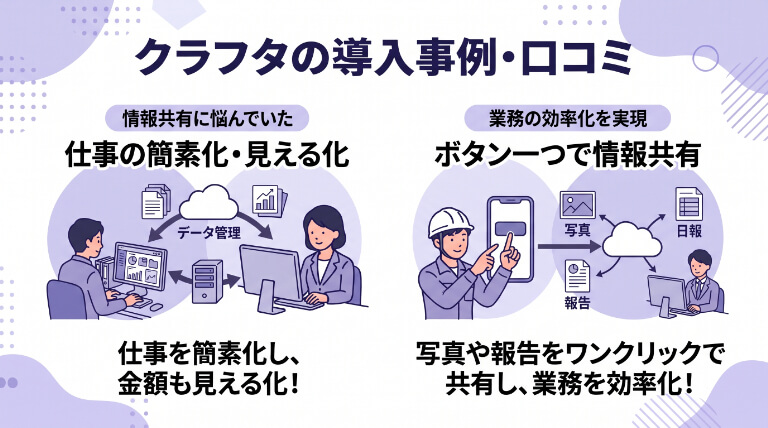クラフタの導入事例・口コミ